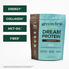 Container of Greens First Dream Protein Powder Rich Dutch Chocolate