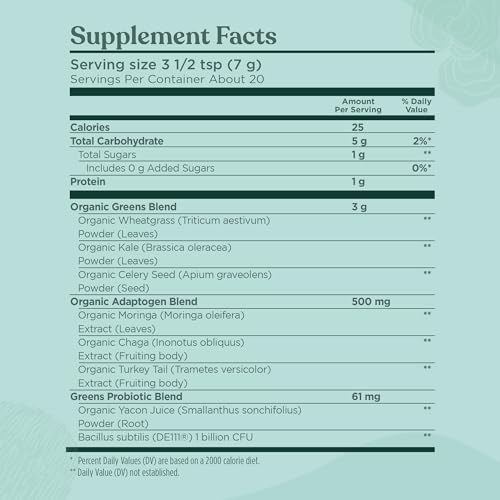 Greens powder ingredients include wheatgrass, kale, moringa and celery seed