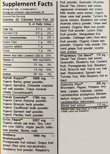 Back of Greens World 8000 Berry packaging showing ORAC and nutrition notes