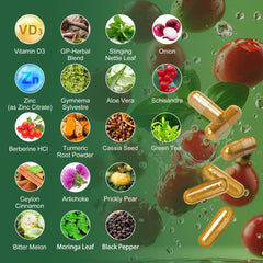 Berberine HCL with cinnamon and bitter melon – product features