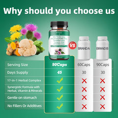 Curcumin turmeric with 95% curcuminoids imagery