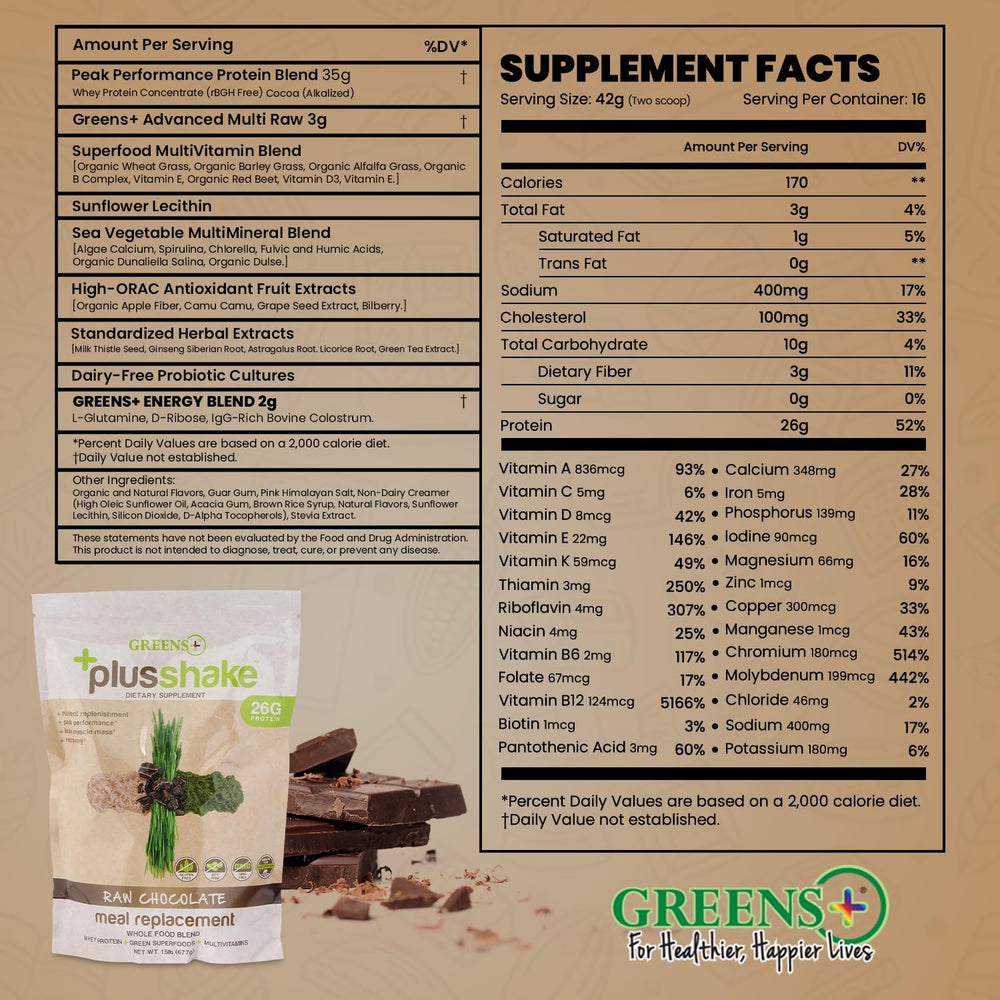 Greens+ PlusShake meal replacement setup showcases complete nutrition in one shake.