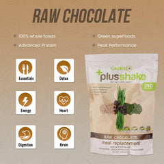 Greens+ PlusShake post-workout mixer illustrates easy preparation with dairy or plant milks.