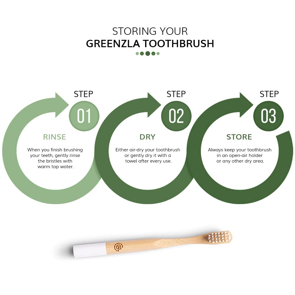 Packaging includes 6 toothbrushes in recyclable box