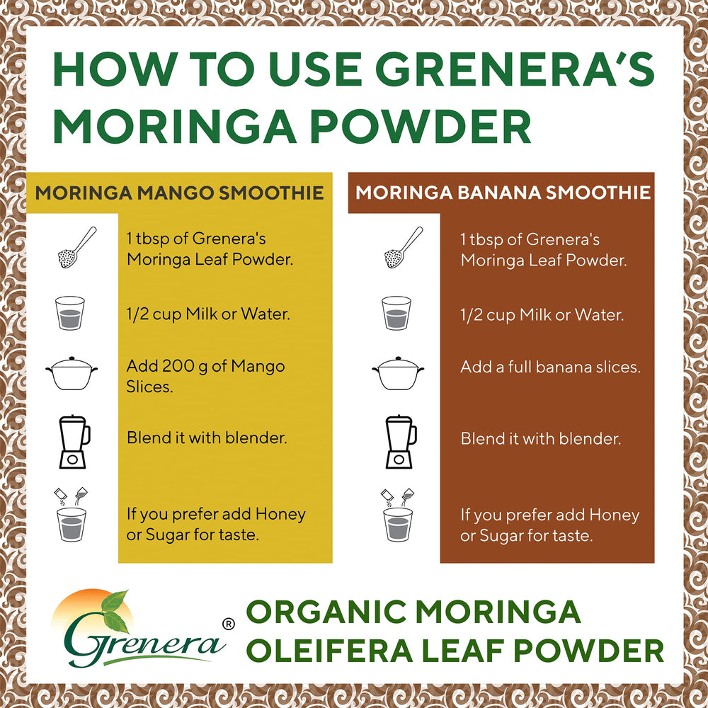 Suggested use of Moringa powder in beverages