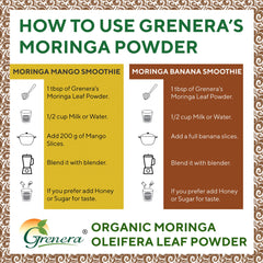 Suggested use of Moringa powder in beverages