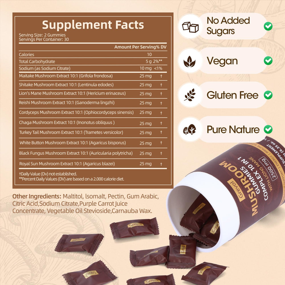 Grevol Mushroom Gummies product packaging and label