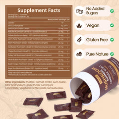 Grevol Mushroom Gummies product packaging and label