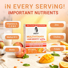 Ingredients label featuring biotin and folate