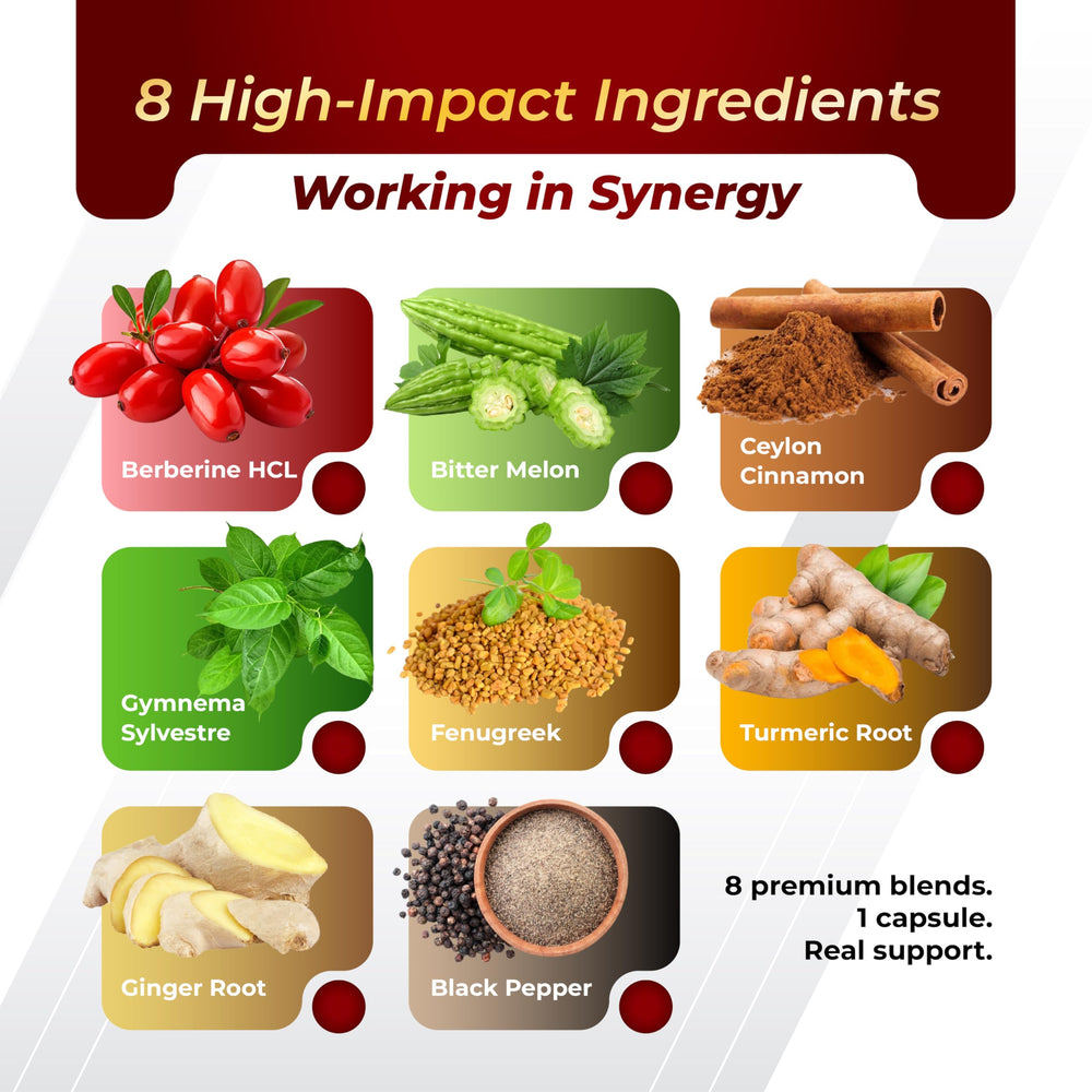 Made in USA tag on GriMed Berberine bottle