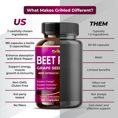 Beet Root capsules close-up