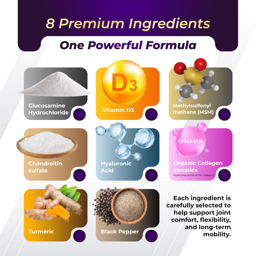 Visual of Vitamin D3 and Hyaluronic Acid components