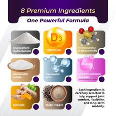 Visual of Vitamin D3 and Hyaluronic Acid components