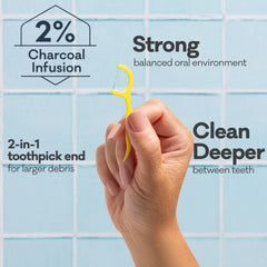 Floss picks reaching between tight teeth