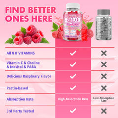 Person at a desk taking GrnLife gummy for daily energy support