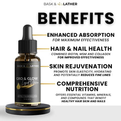 Label showing Biotin, MSM and Liquid Collagen ingredients