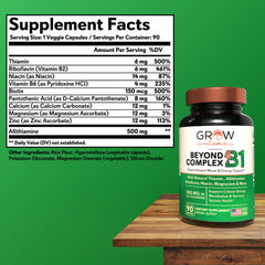 Ingredient list of Beyond B1 Complex