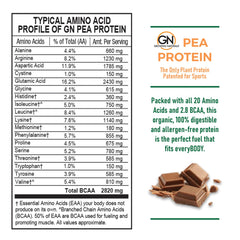 Growing Naturals pea protein shake glass for a protein-packed beverage