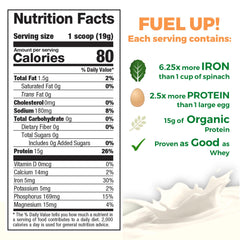 Growing Naturals pea protein bag pouring into a blender for quick meals.