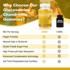 Nutritional facts panel for GRTGG pineapple gummies