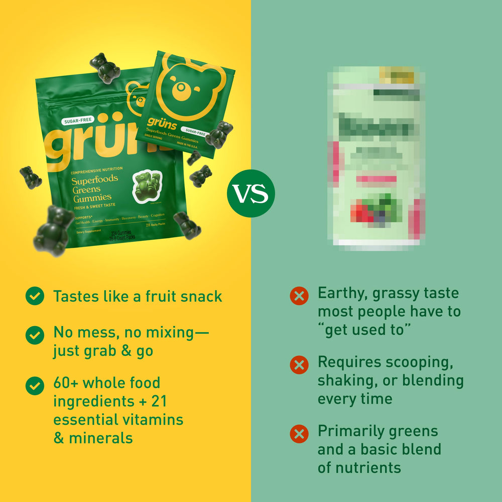 Prebiotics and soluble fiber emphasis