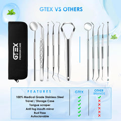 Hard plaque remover and teeth scraper for tartar removal
