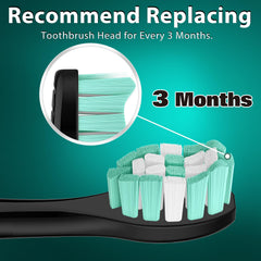 Indicator bristles remind replacement every ~3 months