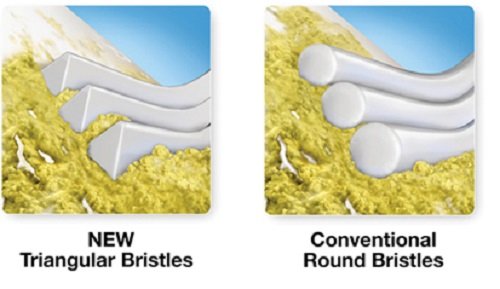 Go-Betweens cleaning between teeth around crowns and implants