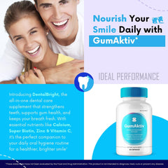 Gum Aktiv capsules easy to swallow
