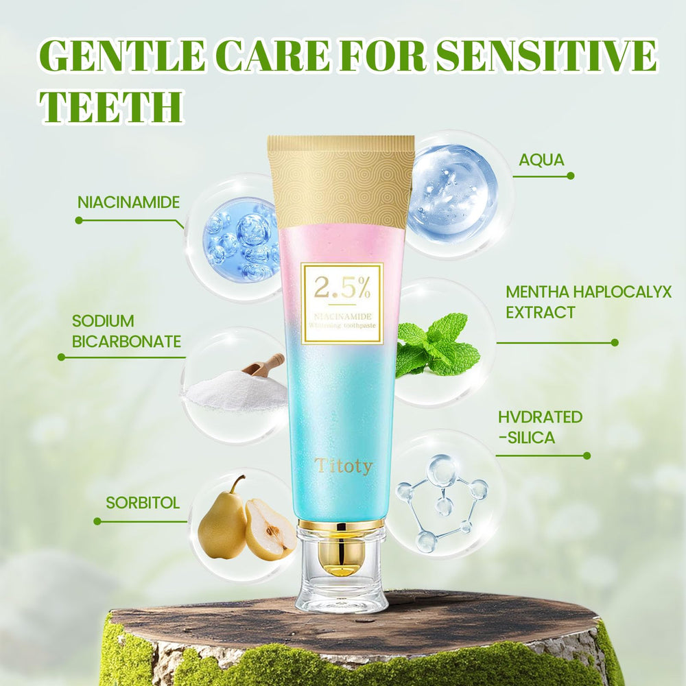 Gums health improvement with niacinamide