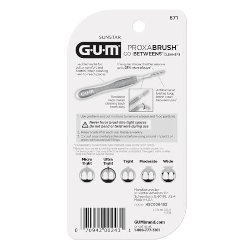 Ultra-tight interdental space being cleaned with Go-Betweens