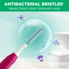 Interdental cleaner designed for braces and appliances