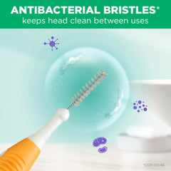 Compact interdental brush with non-slip rubber handle