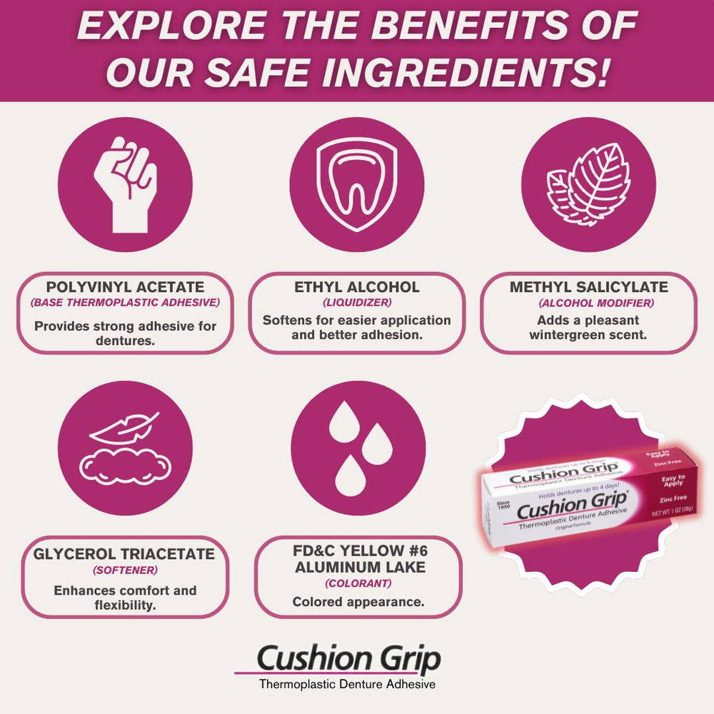 Gums relief and comfortable fit with Cushion Grip