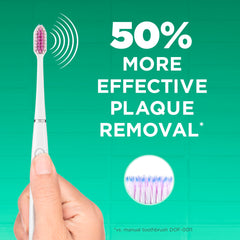 GUM Sonic toothbrush refills (2-pack) for bundle