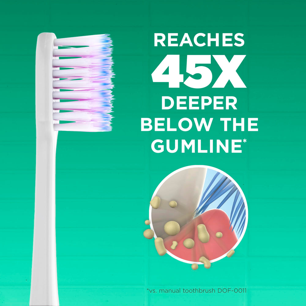 Front view of GUM Sonic Powered Toothbrush in white