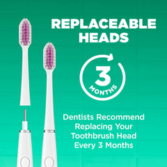 Replaceable brush heads for GUM Sonic Powered Toothbrush