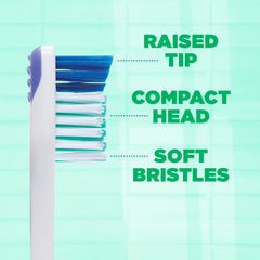 Side view of GUM Super Tip toothbrush highlighting design