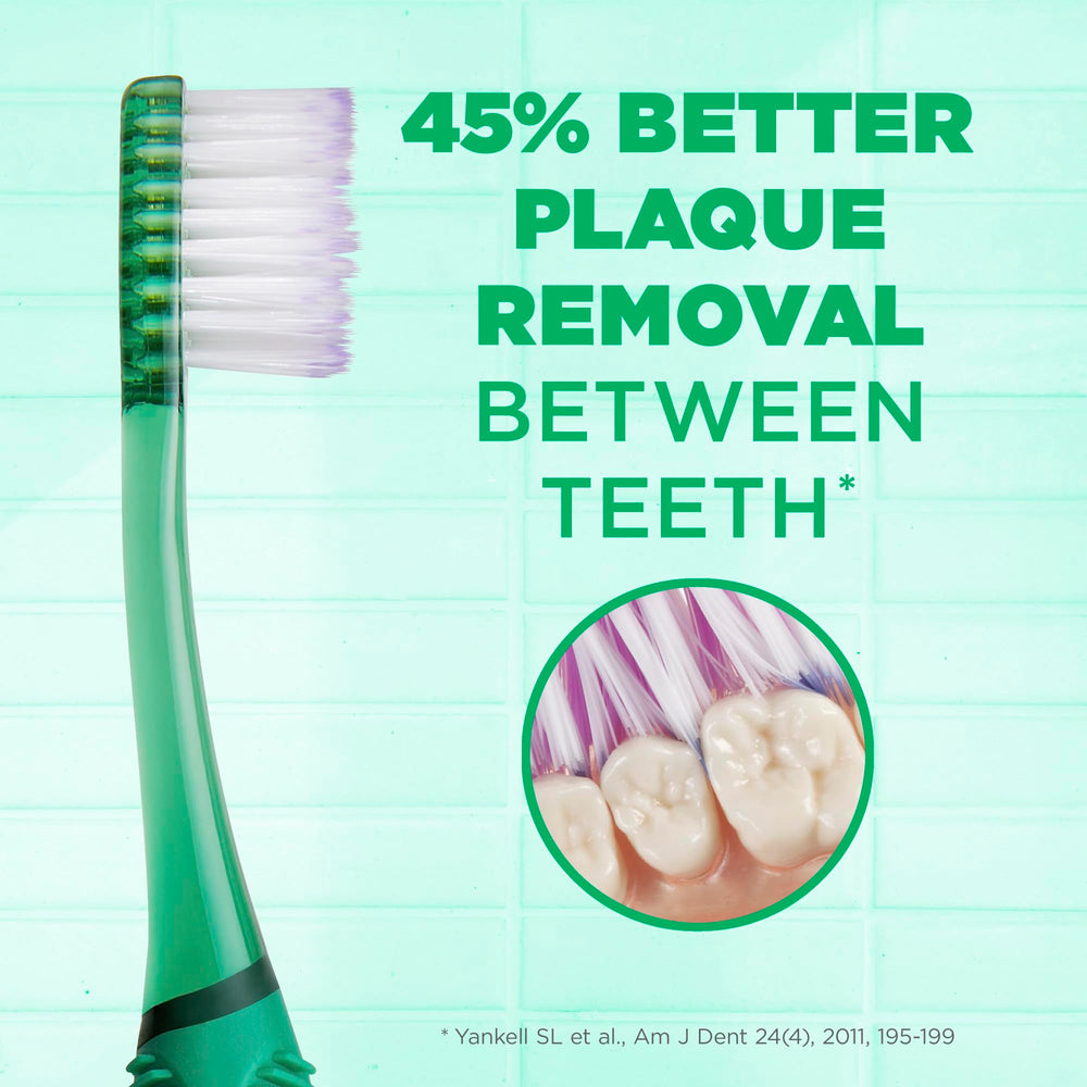 Image showing suitability for sensitive gums
