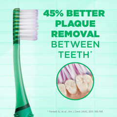Image showing suitability for sensitive gums