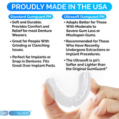 Protection against teeth grinding and jaw clenching during sleep