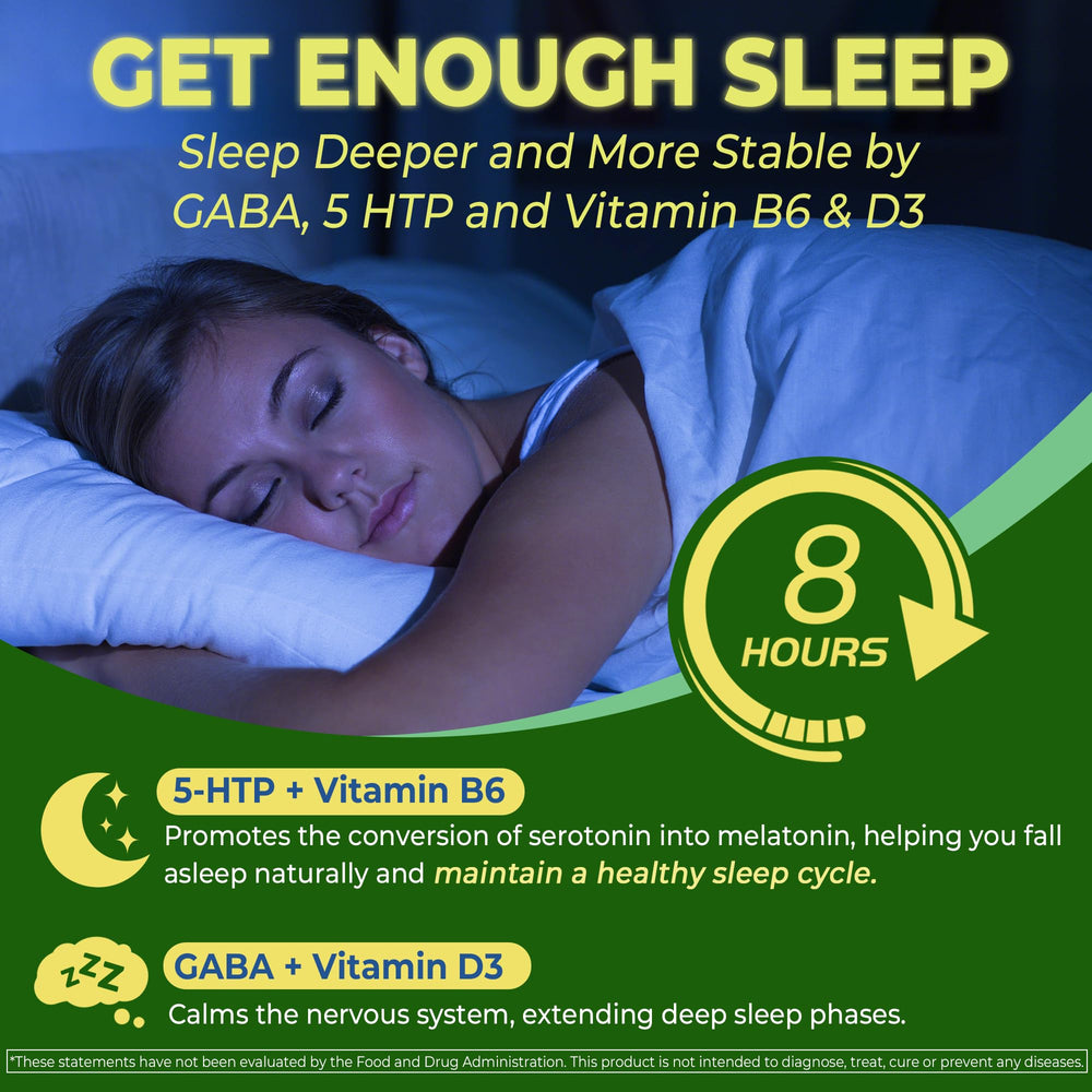 Gummies bottle with label and cap