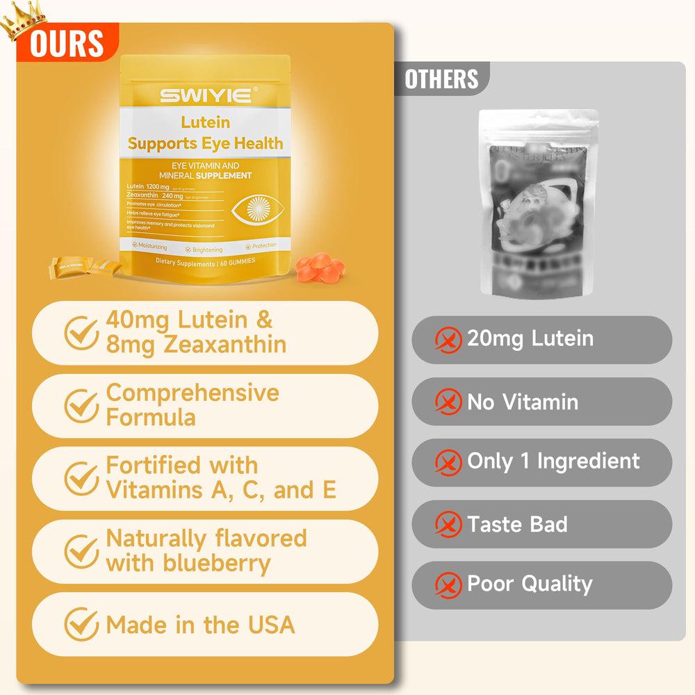 Two Swiyie Lutein Gummies held in hand