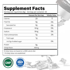 Gummies packaging showing size and count
