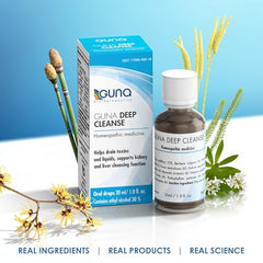 Guna Deep Cleanse usage instructions