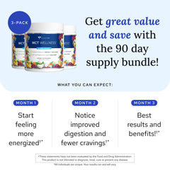 Serving scoop of MCT Wellness Powder being added to a beverage