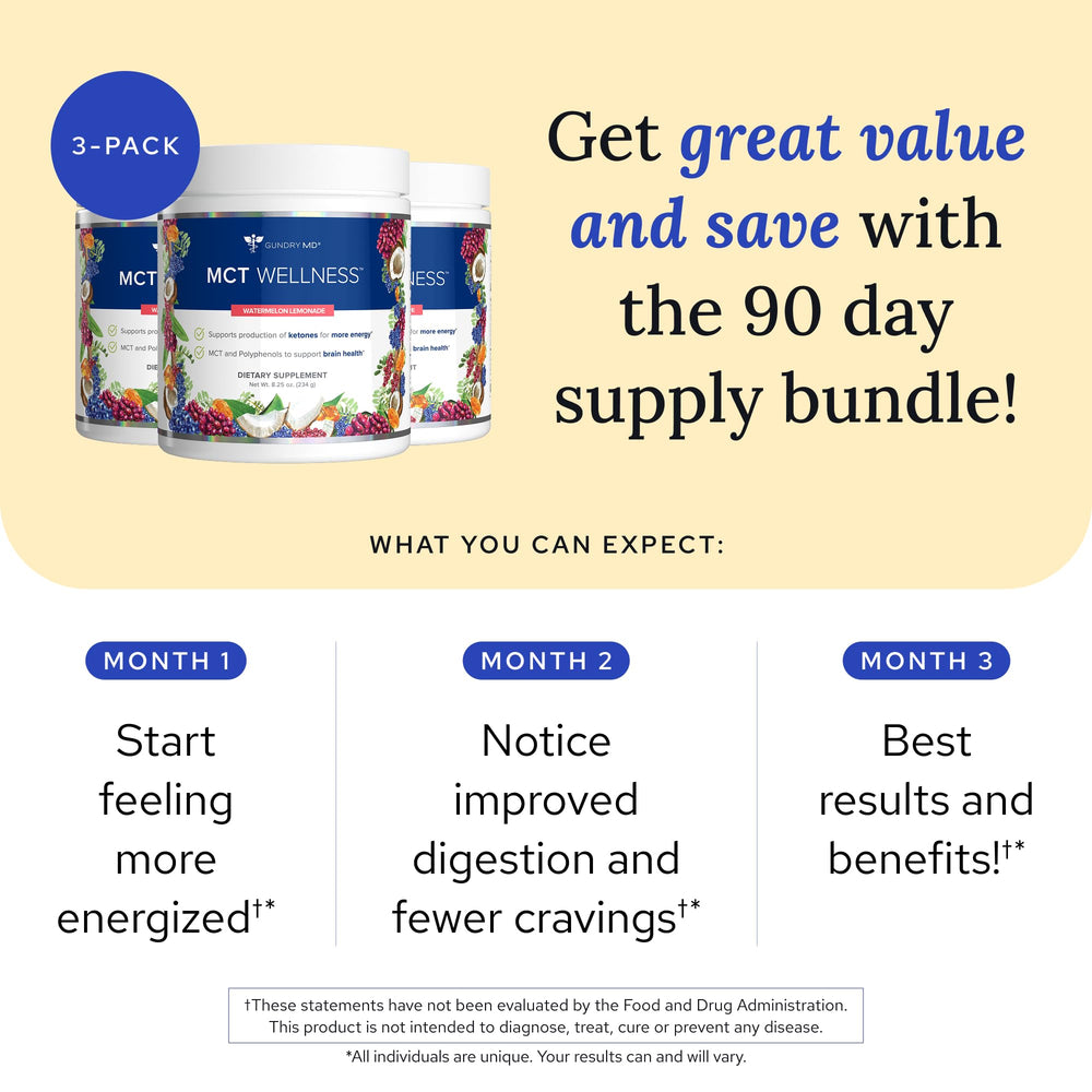 Serving scoop of Gundry MD MCT Wellness Powder with glass of Watermelon Lemonade