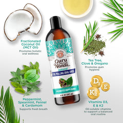 Concept image showing healthy gums and fresh breath