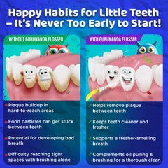 Compact and portable design with 200ml tank