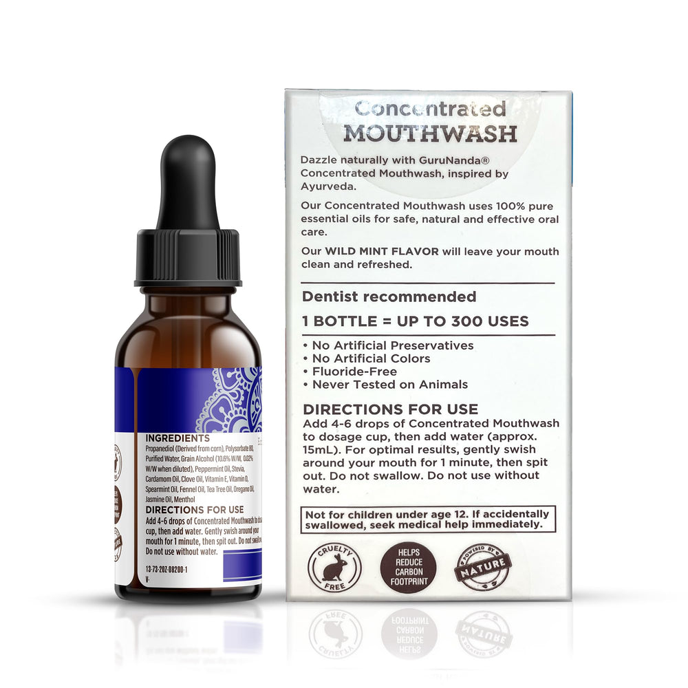 Usage guide showing drops mixed with water for mouthwash